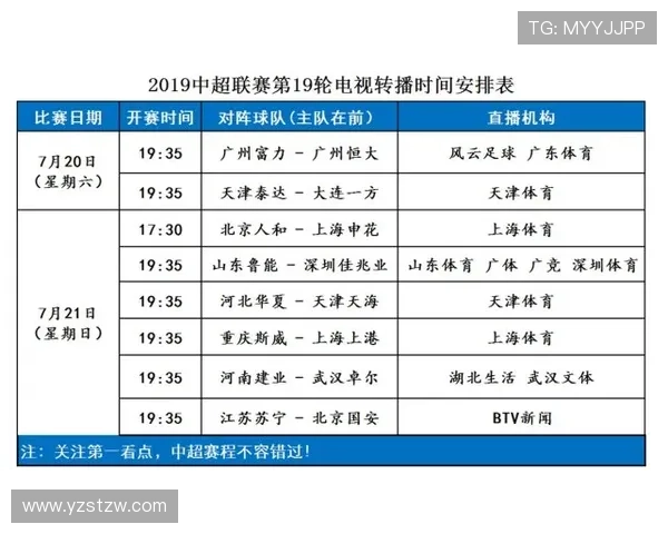 意甲剩余赛程对手强弱排名分析